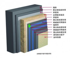 濟(jì)南巖棉外墻保溫系統(tǒng)